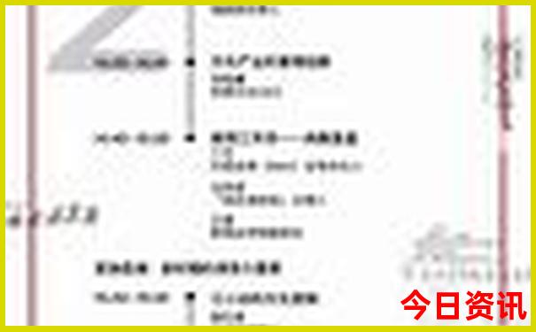 贵州省自驾游最佳线路