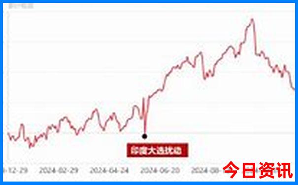 青甘旅游攻略必去景点大全