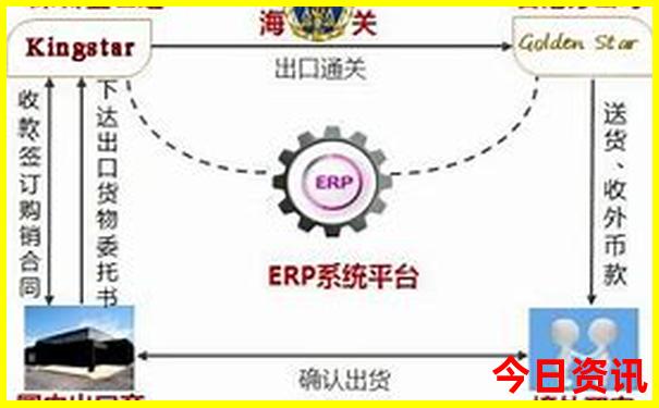 重庆儿童游玩攻略必去景点