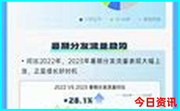 今天中国最热的地方在哪里
