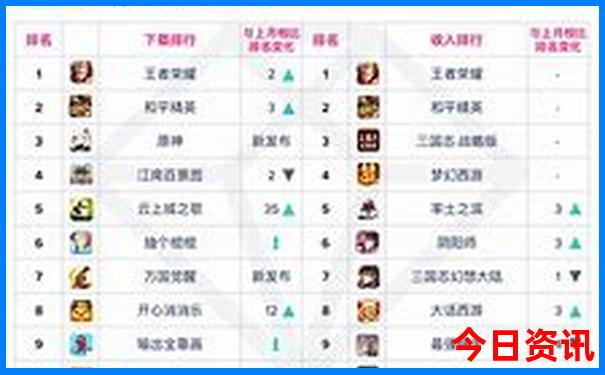 夏天去哪玩比较合适
