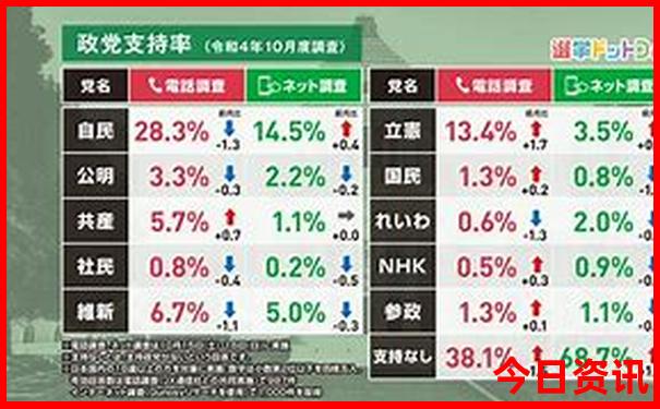 附近一日游景点自驾游