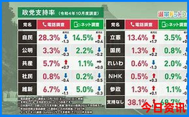 吉林有什么旅游景点