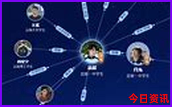 狮山附近有什么好玩的景点