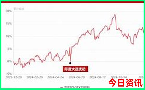 带娃去西安旅游攻略